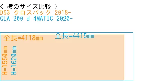 #DS3 クロスバック 2018- + GLA 200 d 4MATIC 2020-